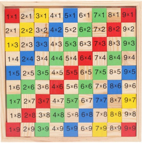 مكعبات تعليم جدول الضرب