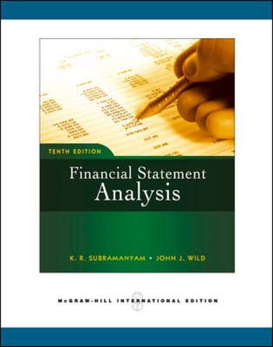 Financial Statement Analysis