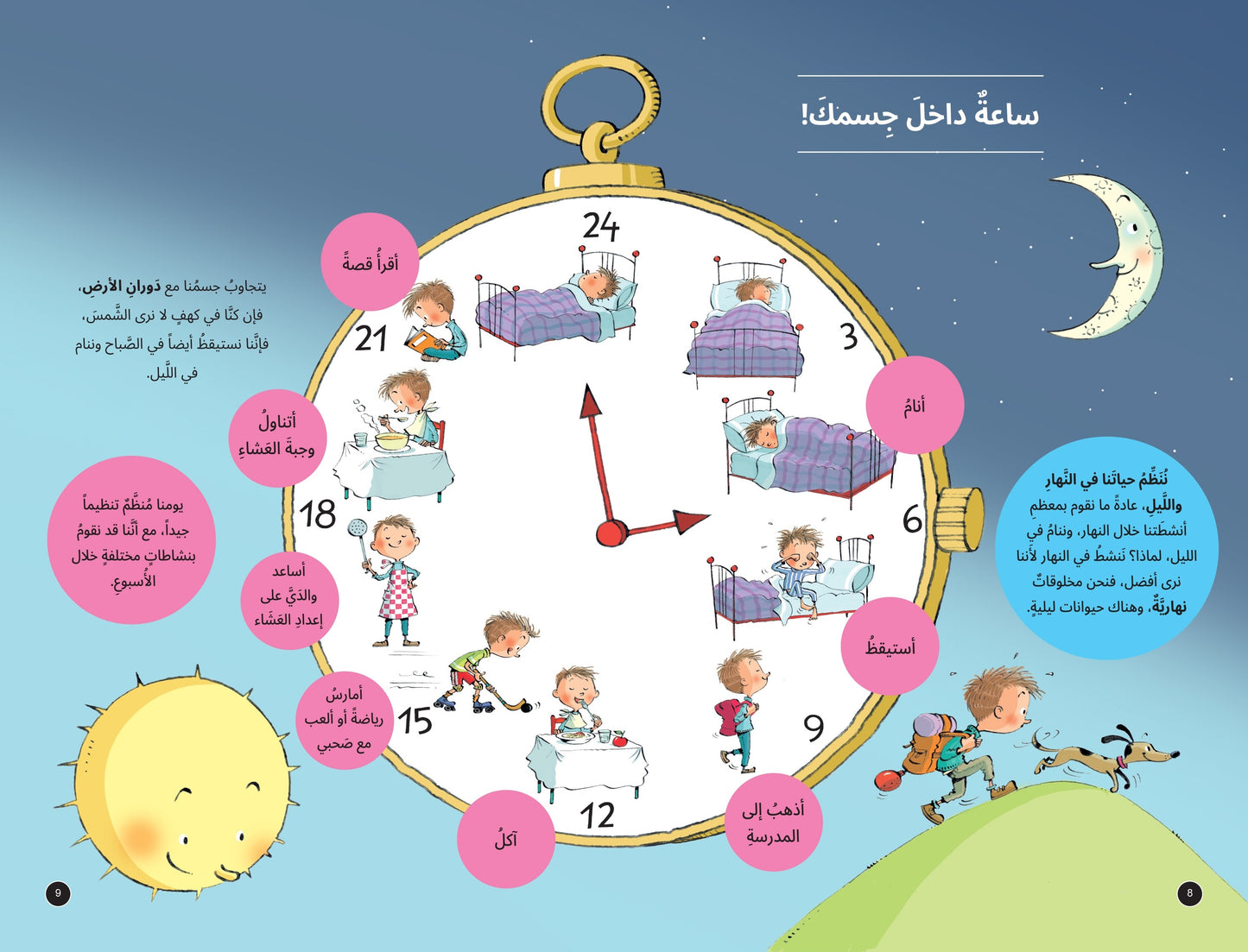 داخل جسم الإنسان صنع الله - غلاف مُقوّى