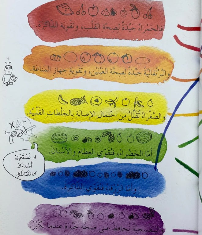 أحب الفواكه