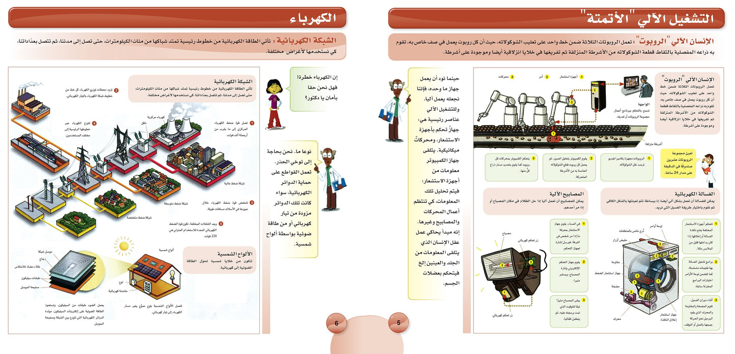 كيف يعمل؟ - الجزء الأول - سلسلة المعرفة