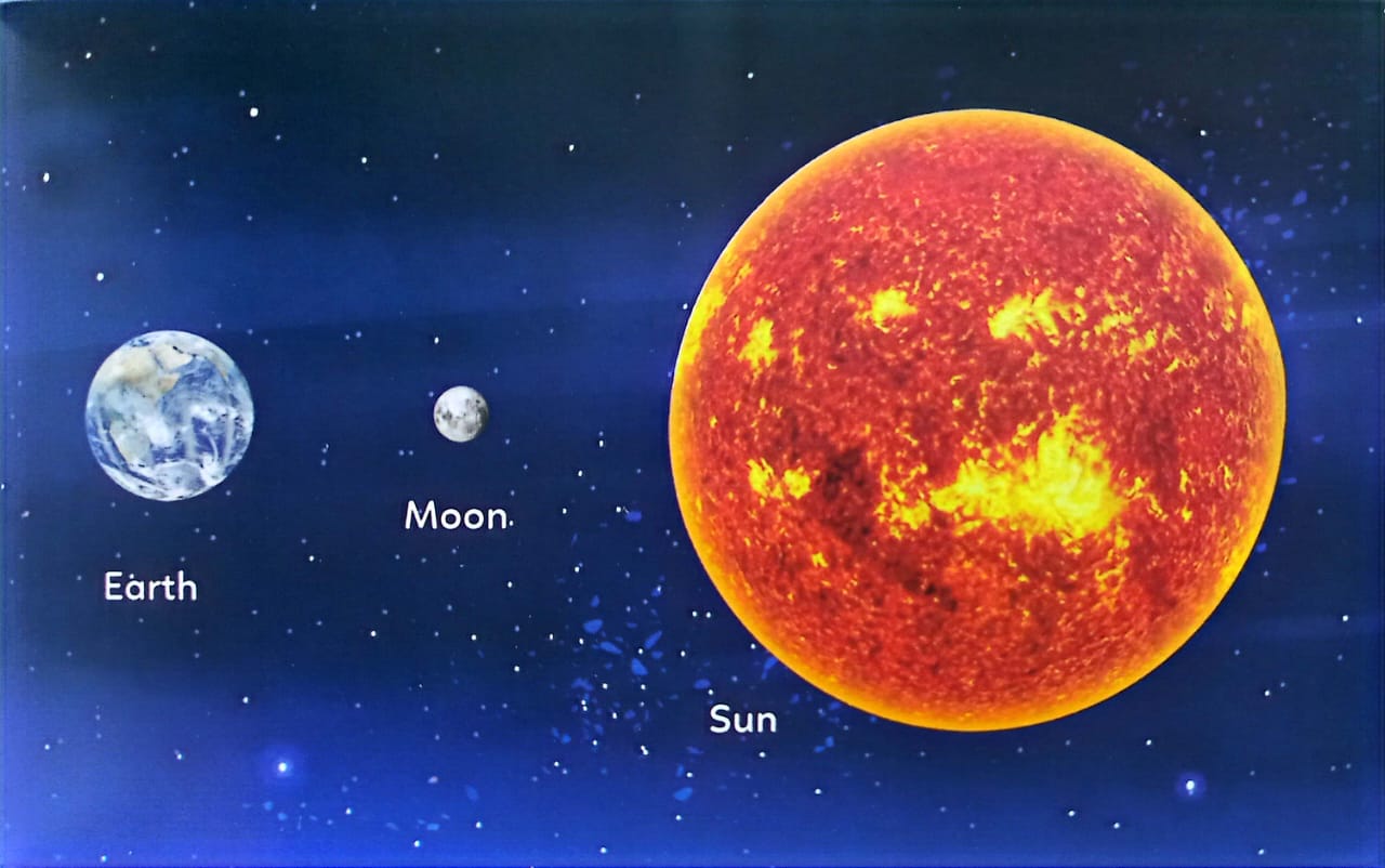 Moon Phase - Quality Pre-reading Preparation & Reading Matching Cards