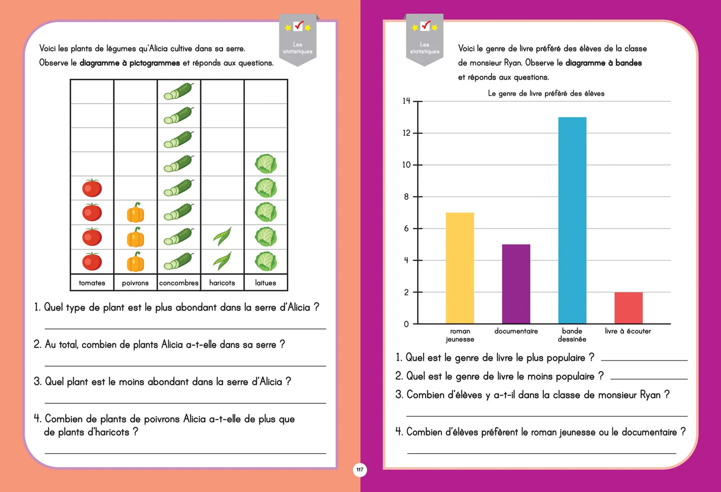 En route: Je révise ma 1re année