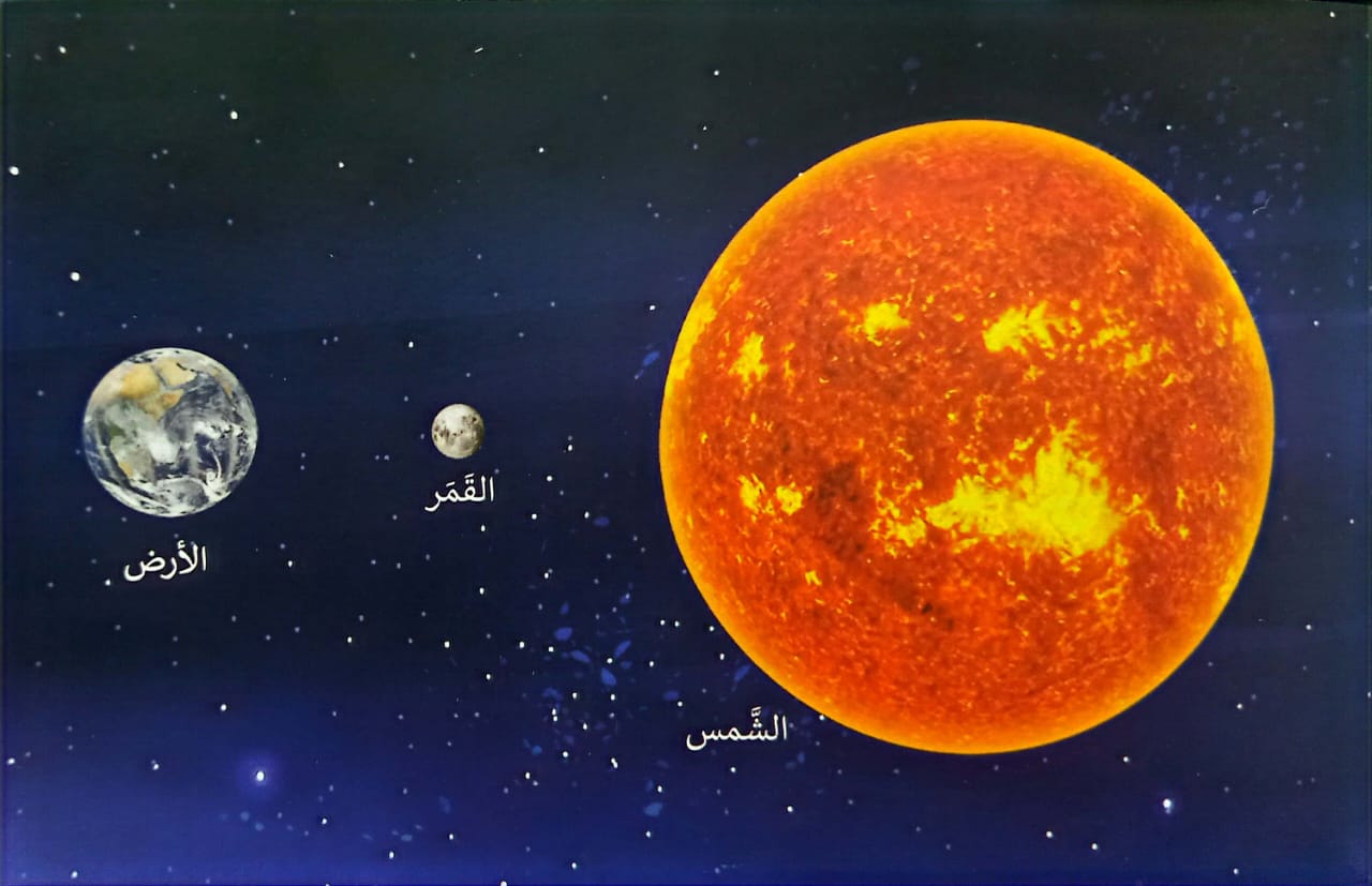 أطوار القمر - بطاقات مطابقة لمهارات الإعداد للقراءة