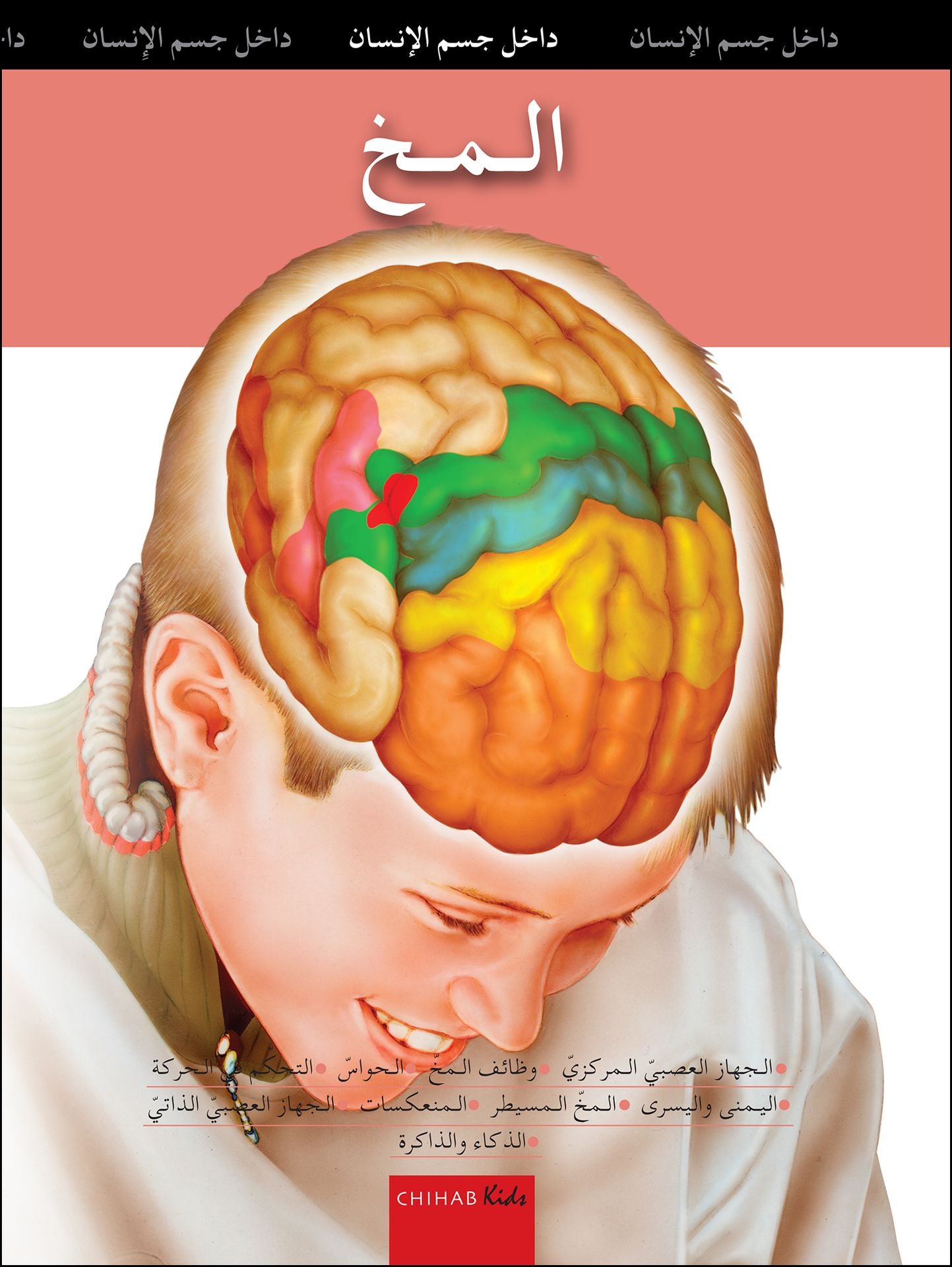 المخ: سلسلة داخل جسم الإنسان - غلاف مُقوّى