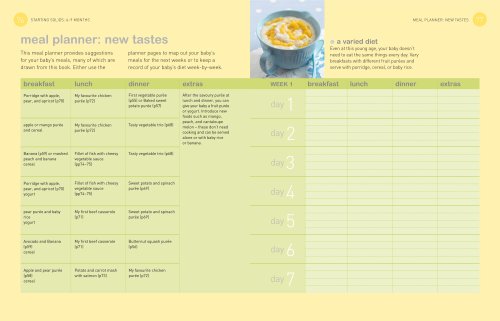 Baby and Toddler Food Diary -  Hardcover