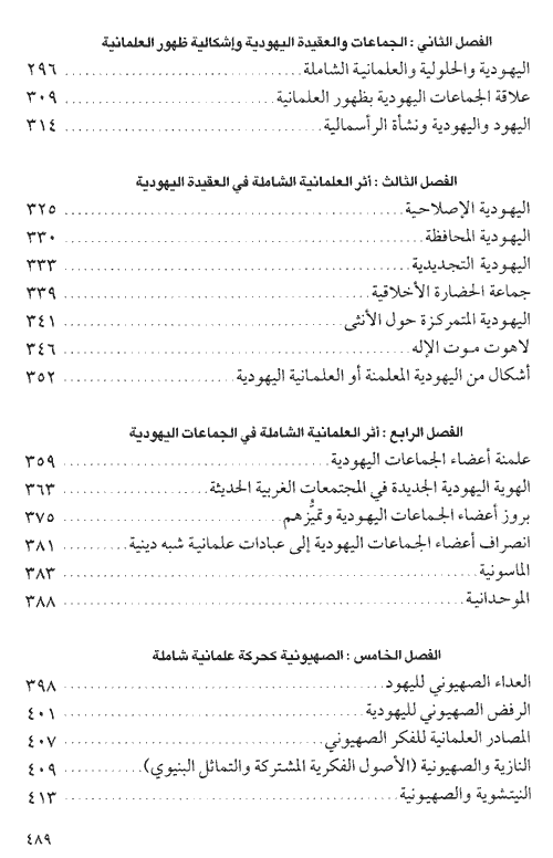 العلمانية الجزئية والعلمانية الشاملة  -الجزء الثاني