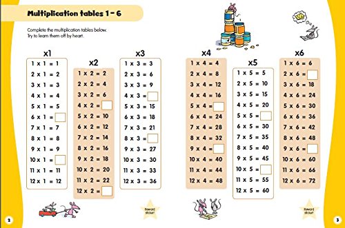 Help with Homework - Multiplying and Dividing