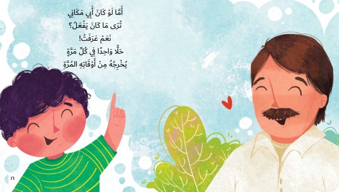 ماذا تفعل لو كنت مكاني؟