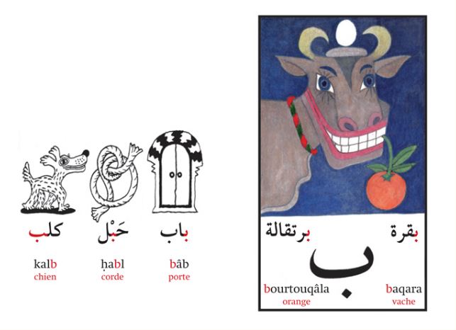 Les lettres arabes - الحروف العربية