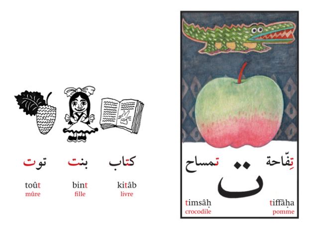 Les lettres arabes - الحروف العربية