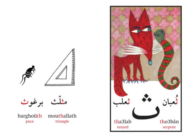 Les lettres arabes - الحروف العربية