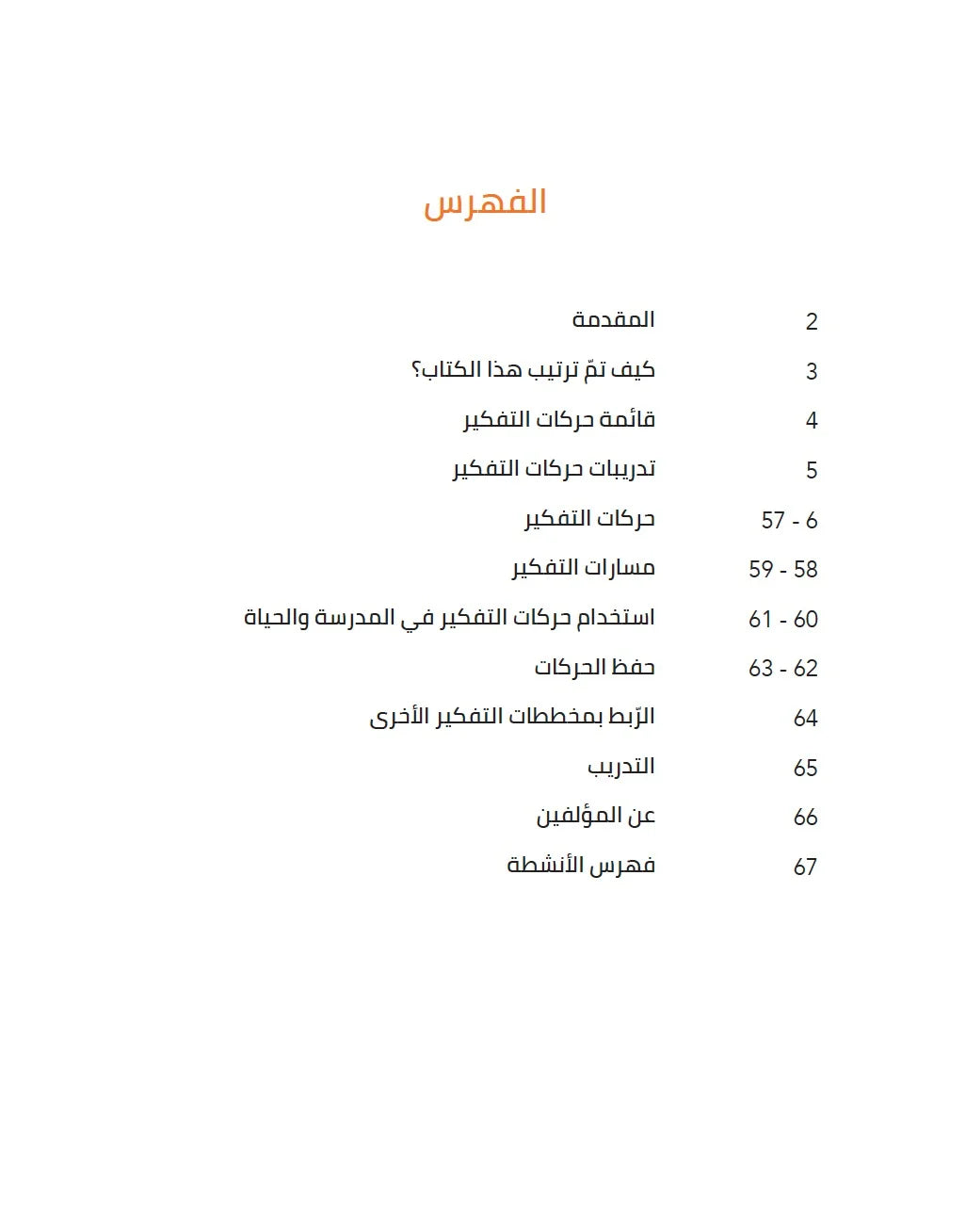 حركات التفكير ألف باء ما فوق التفكير
