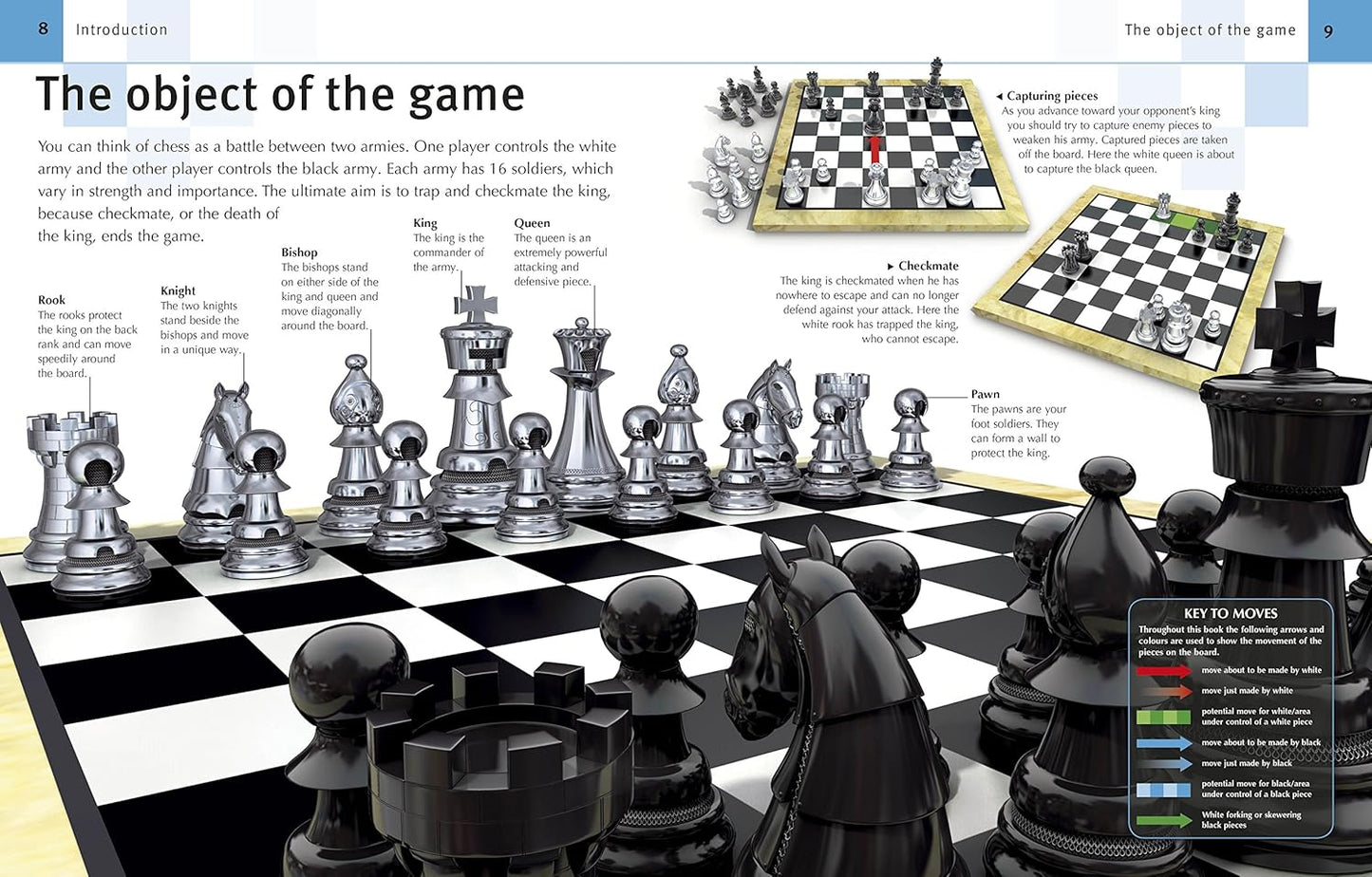 How to Play Chess - Hardcover