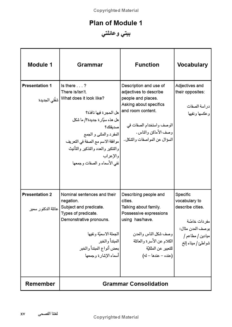 Lughatuna al-Fusha, Book Two A New Course in Modern Standard Arabic