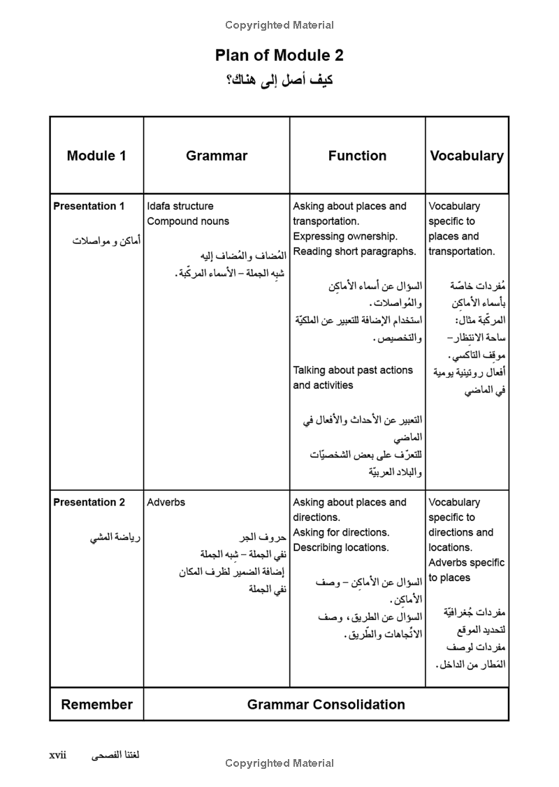 Lughatuna al-Fusha, Book Two A New Course in Modern Standard Arabic