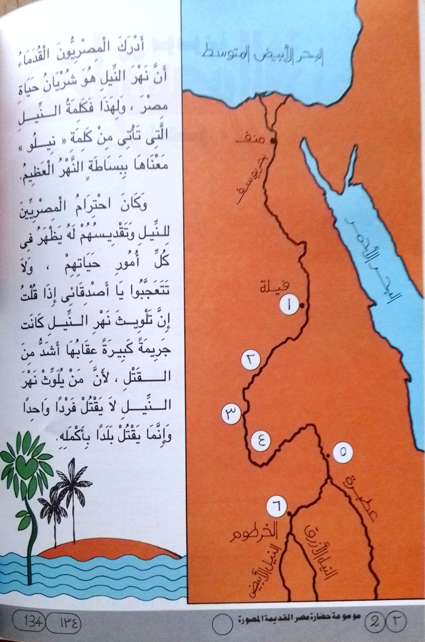النيل أصل الحياة - سلسلة موسوعة حضارة مصر القديمة
