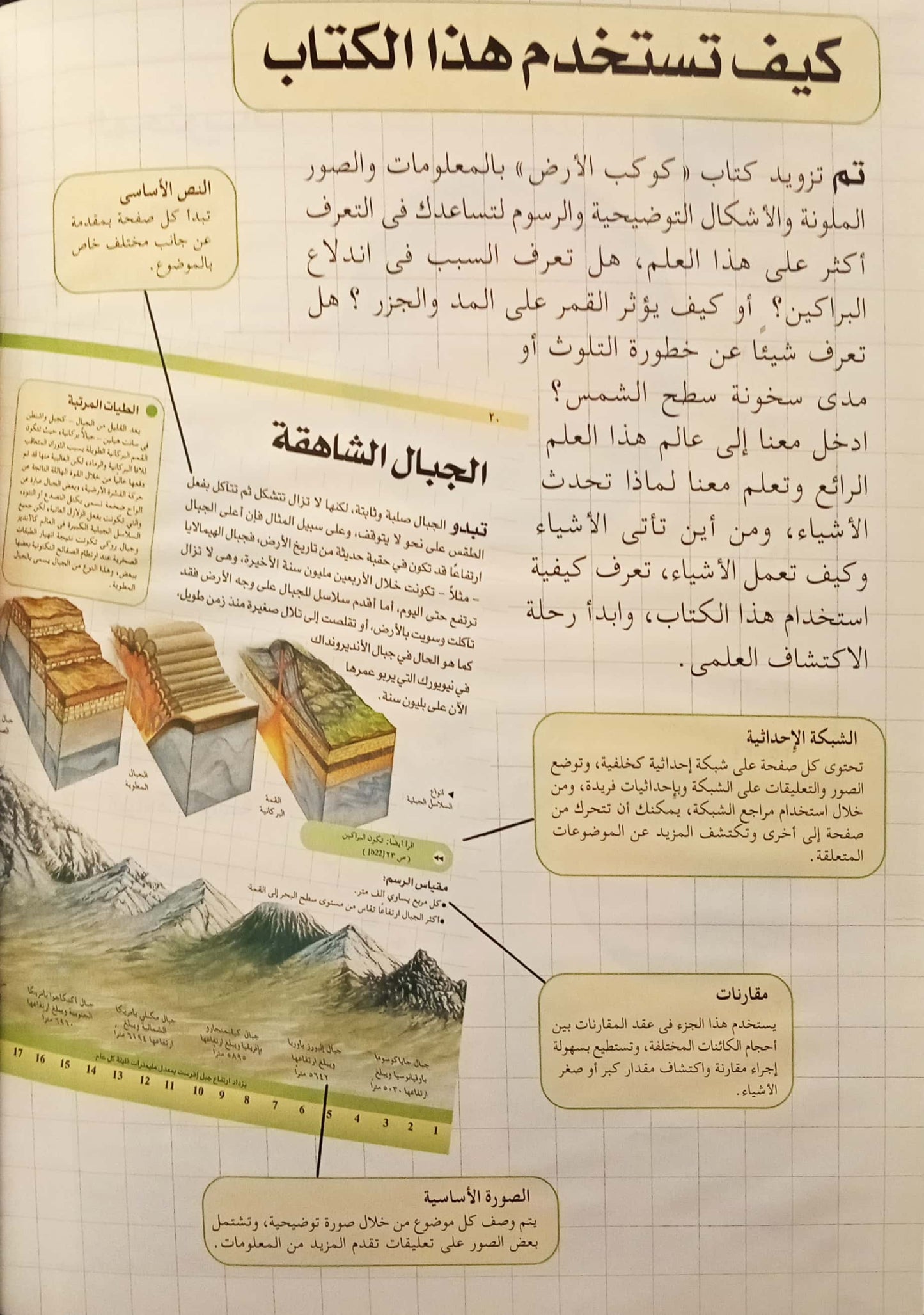 كوكب الأرض - سلسلة مجلدات المكتبة العلمية - غلاف مُقوّى