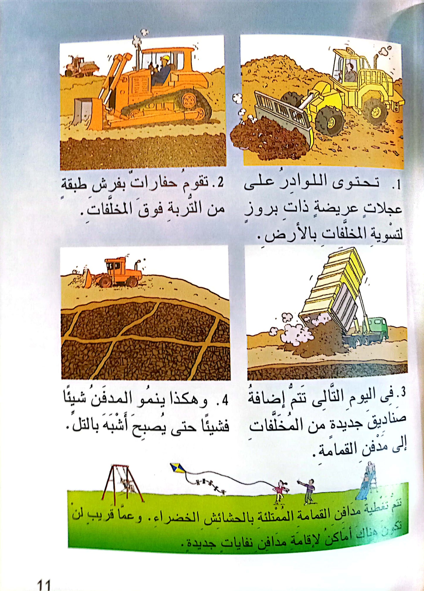 المخلفات وإعادة التدوير