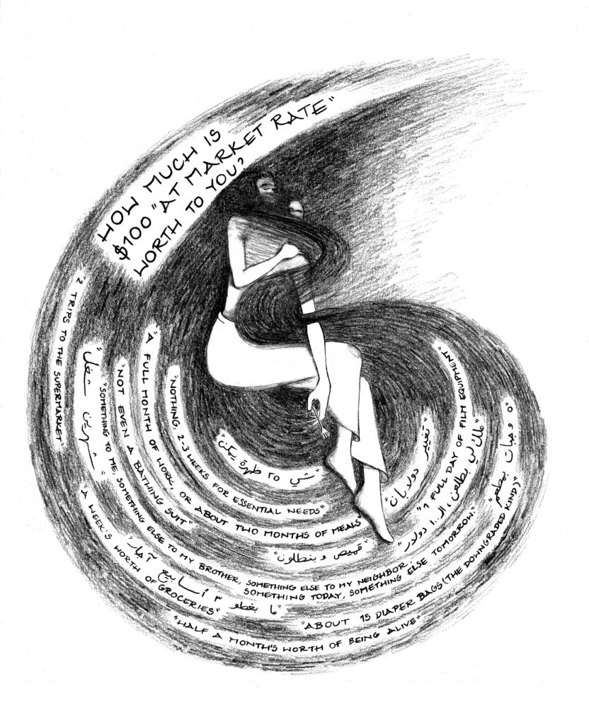 Rusted Radishes: Money - Issue 10   مجلة بيروت الأدبية والفنية: المال - الإصدار العاشر