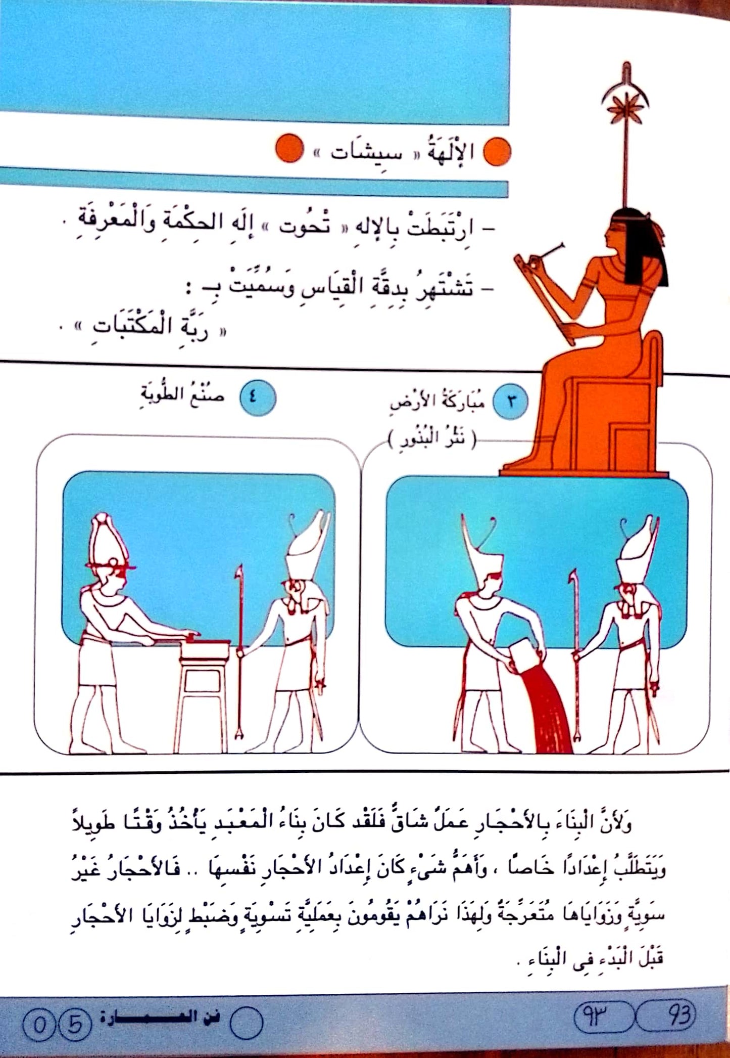 فن العمارة - سلسلة موسوعه الفن المصري القديم
