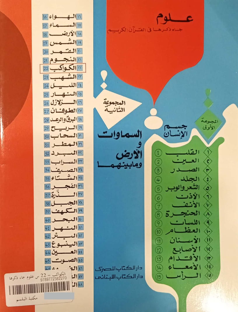 الكواكب - 22 السماوات والأرض وما بينهما سلسلة علوم جاء ذكرها في القرآن