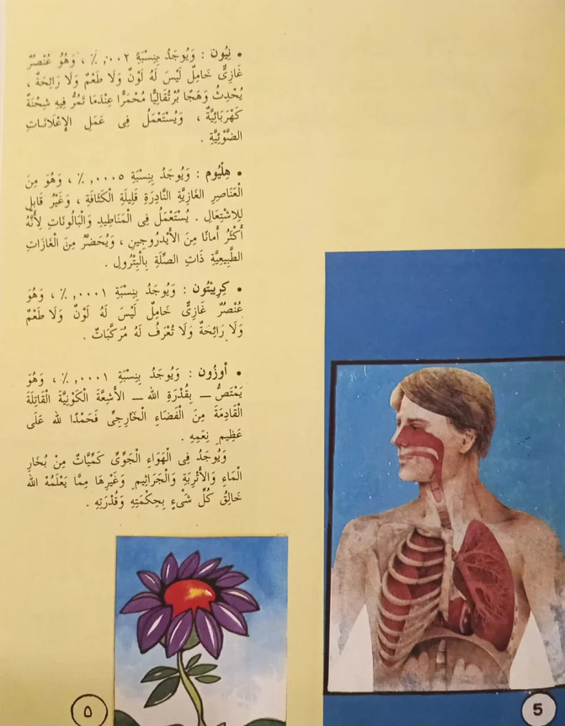 سلسلة علوم جاء ذكرها في القرآن السماوات والأرض وما بينهما - 20 كتاب