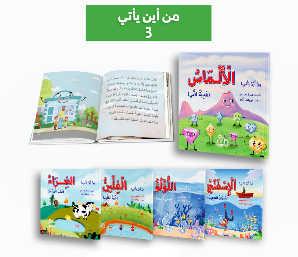 سلسلة من أين يأتي -  الجزء الثالث