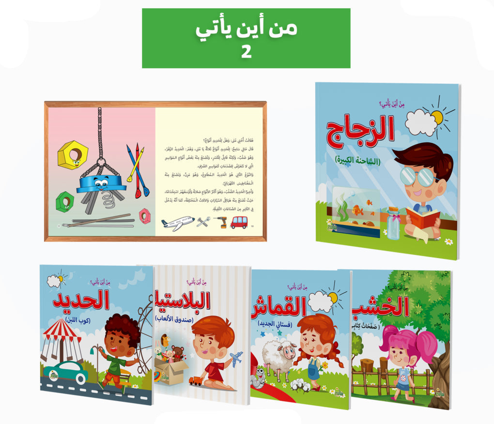 سلسلة من أين يأتي -  الجزء الثاني