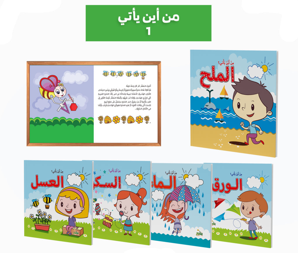 سلسلة من أين يأتي - الجزء الأول